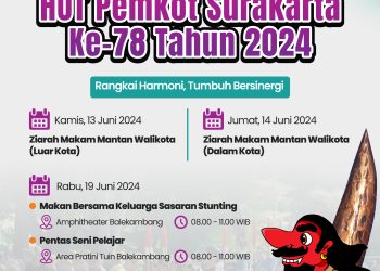 INFORMASI SERTA MERTA